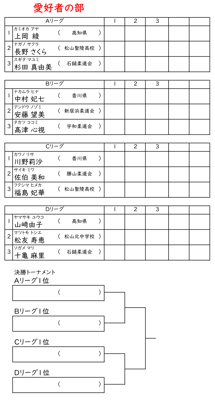 愛好者　組合せ